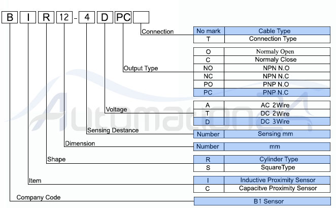 مشخصات سنسور القایی B1-Sensor مدل BIR12-4DPC - فروشگاه اتوماسیون 24